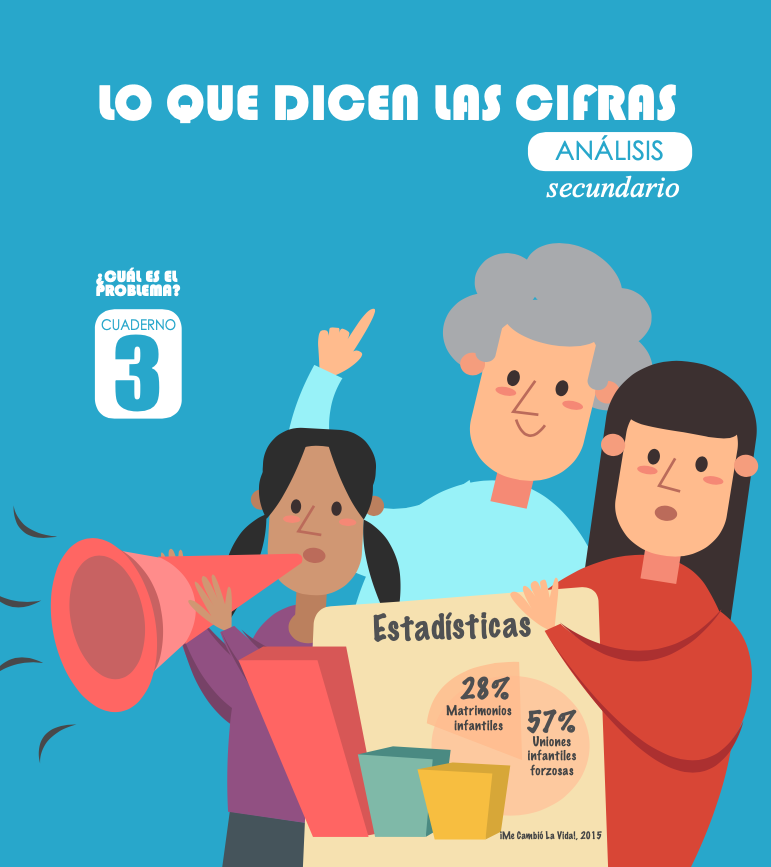 Portada de Lo que dicen las cifras sobre las masculinidades hegemónicas y su influencia en uniones, matrimonios y embarazos en niñas, adolescentes y jóvenes.